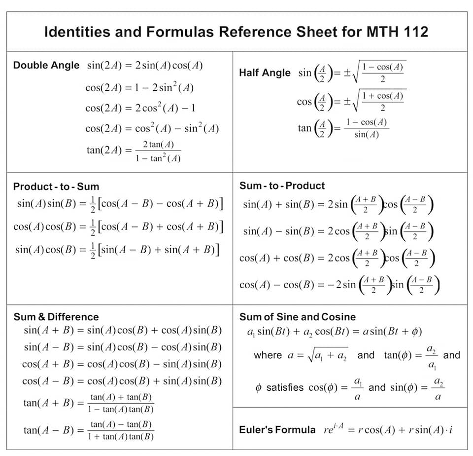 As Math Maker's ,india