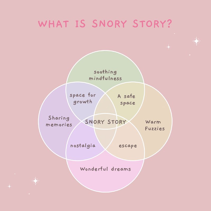 Snory Story - 💜 So, what is Snory Story? #nostalgia... | Facebook