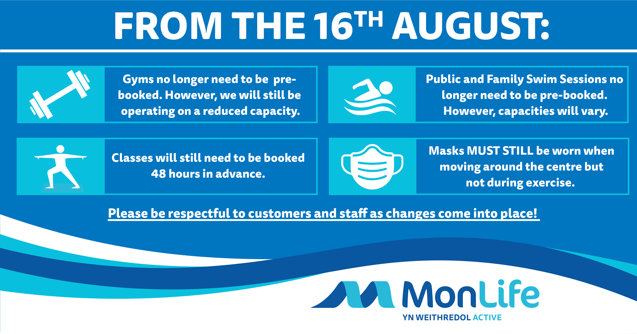 We are happy to announce that... - Monmouth Leisure Centre