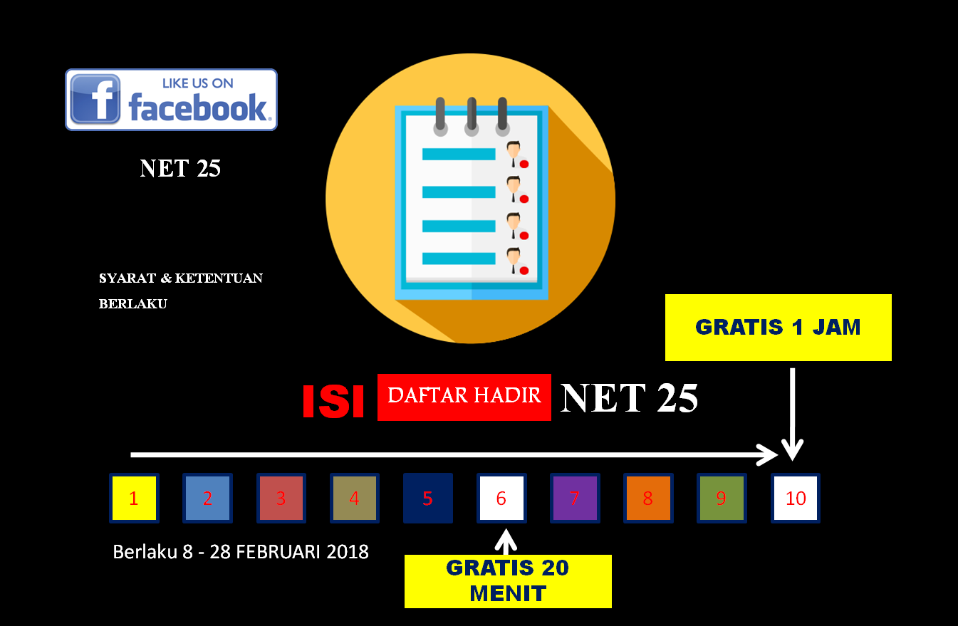 NET25