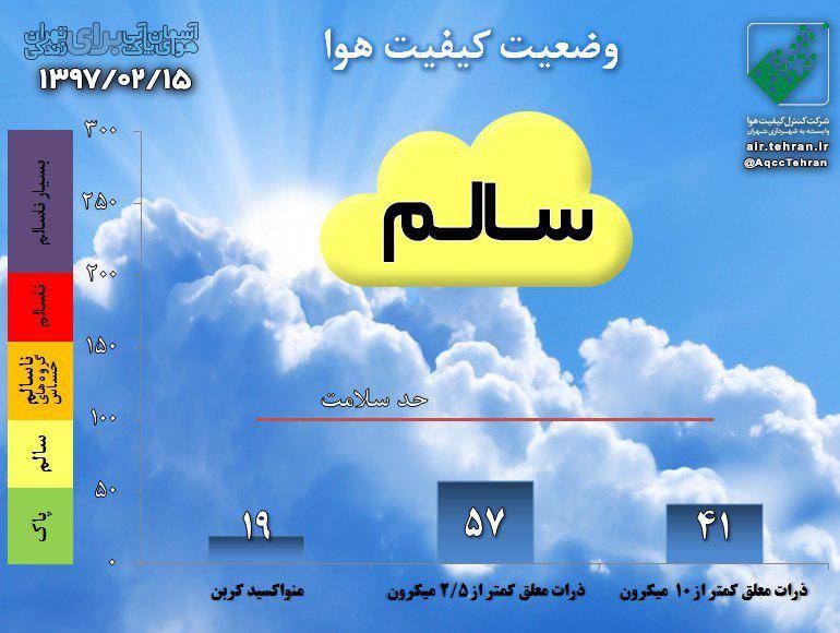Tehran Municipality - شهرداری تهران | Tehran