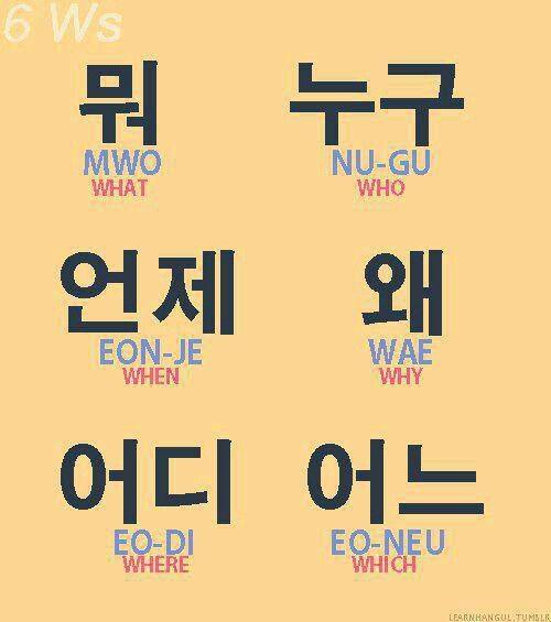 Learn Korean Vocabulary with Image, 이미지로 한국어 어휘를 배우십시오