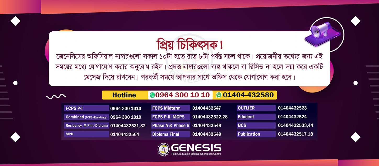 GENESIS RESIDENT'S CARE | Facebook