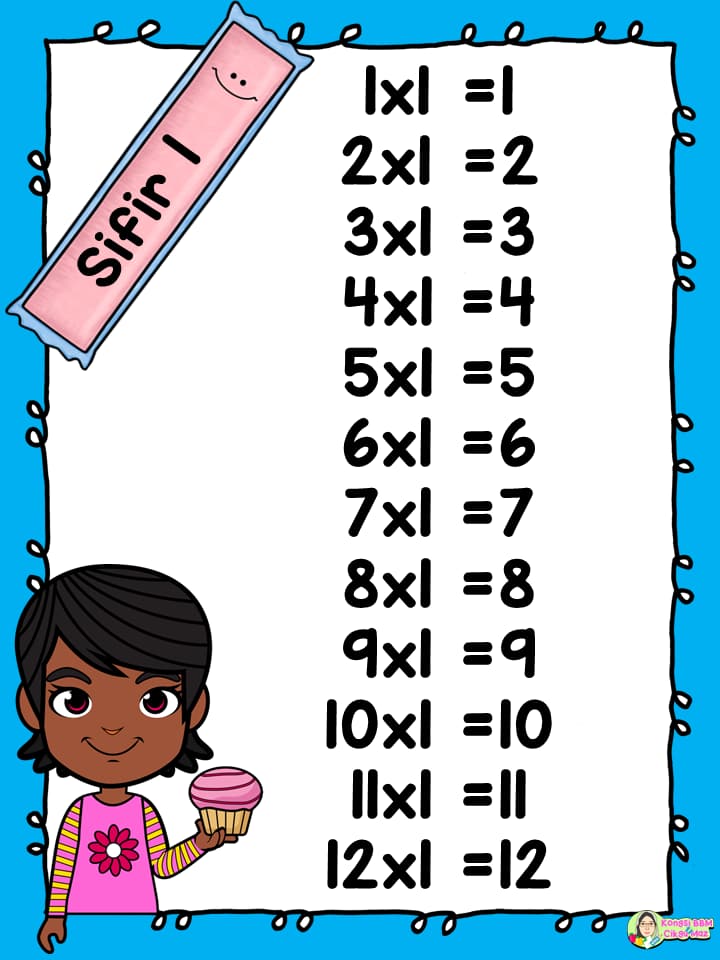 Sifir 1 12