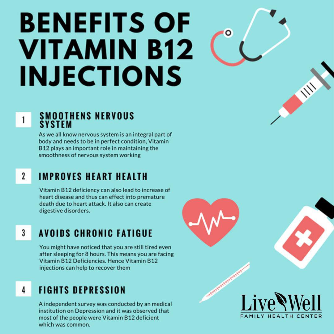 why do i need b12 injections Live Glow - Now offering Size:1000 mcg/ml - 10 ml (Pack of 5) dog vitamin b12