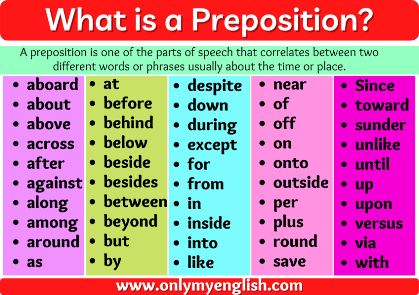 Preposition | Facebook