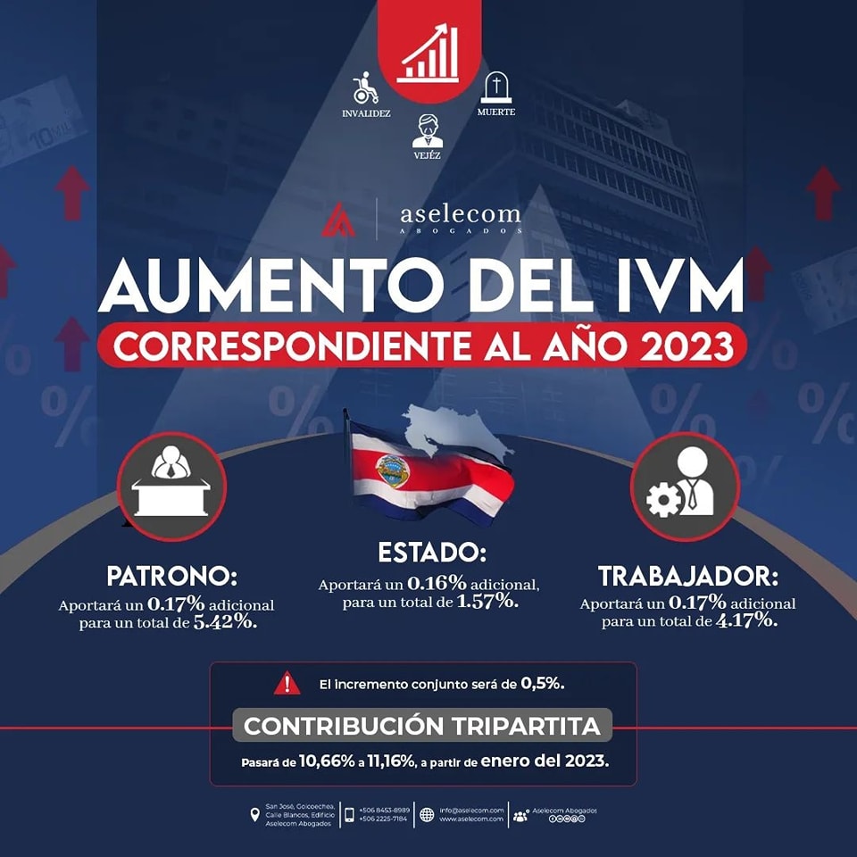 Les compartimos esta importante... - Aselecom Abogados