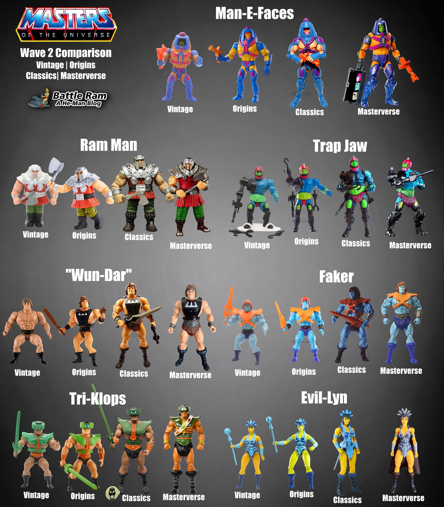 Masterverse vintage Evil-Lyn and Wun-Dar figures