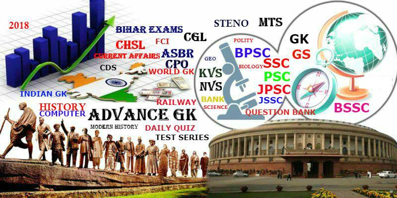 ADVANCE GK | What is the difference between Kingdom and Empire | Facebook