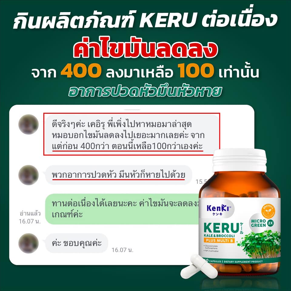 Keru Online - 📌ลดระดับไขมันในเลือด รู้สึกสดชื่น มีแรงขึ้น...
