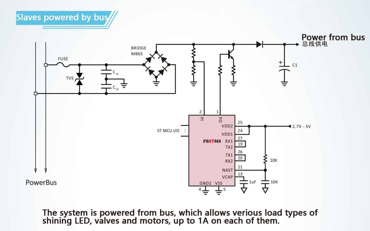 Powerbus , a new power line communication transceiver .2-wire system ...