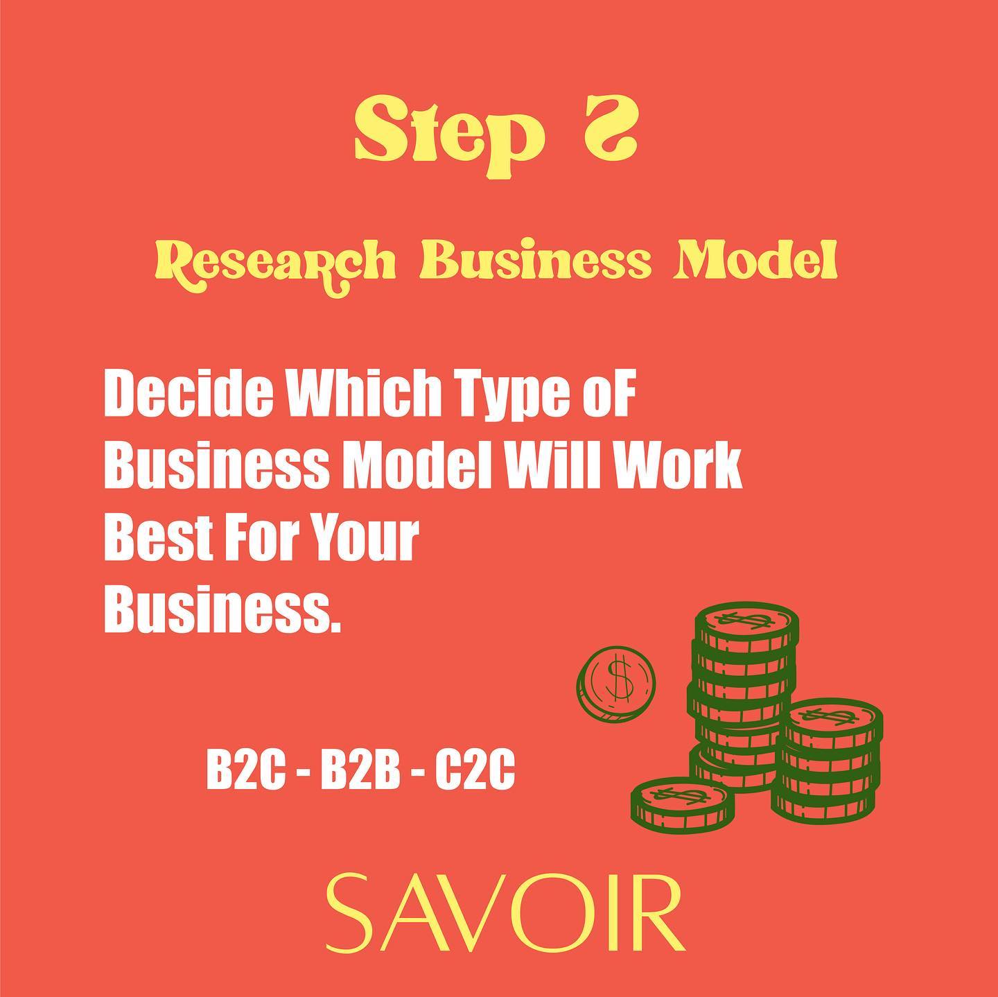 Savior سڤوار - What is the Business Model Canvas?... | Facebook