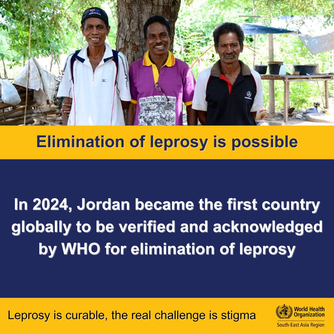 Did you know❓ #Jordan became the first country globally to be