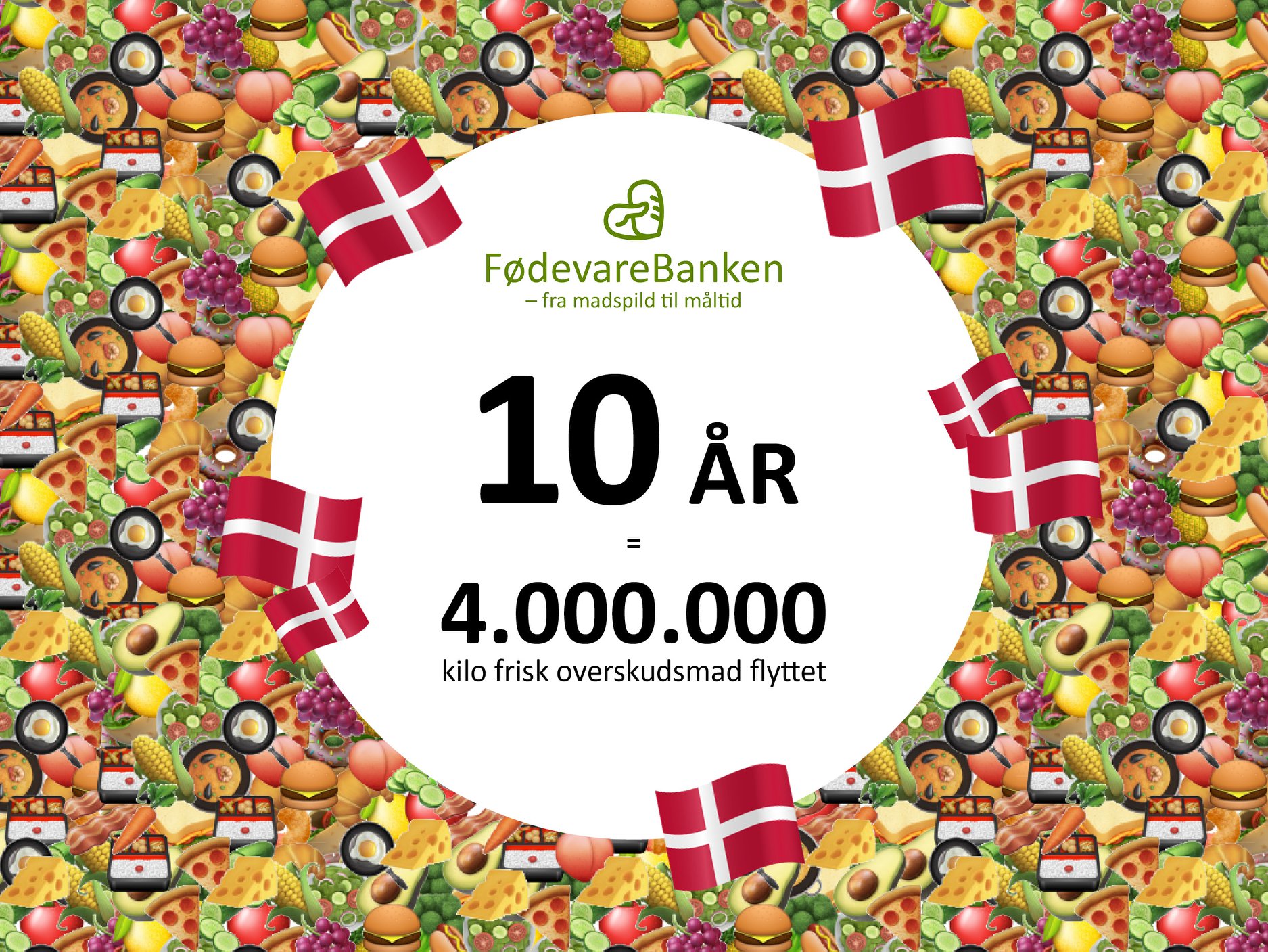 FødevareBanken - I dag for 10 år siden blev FødevareBanken...