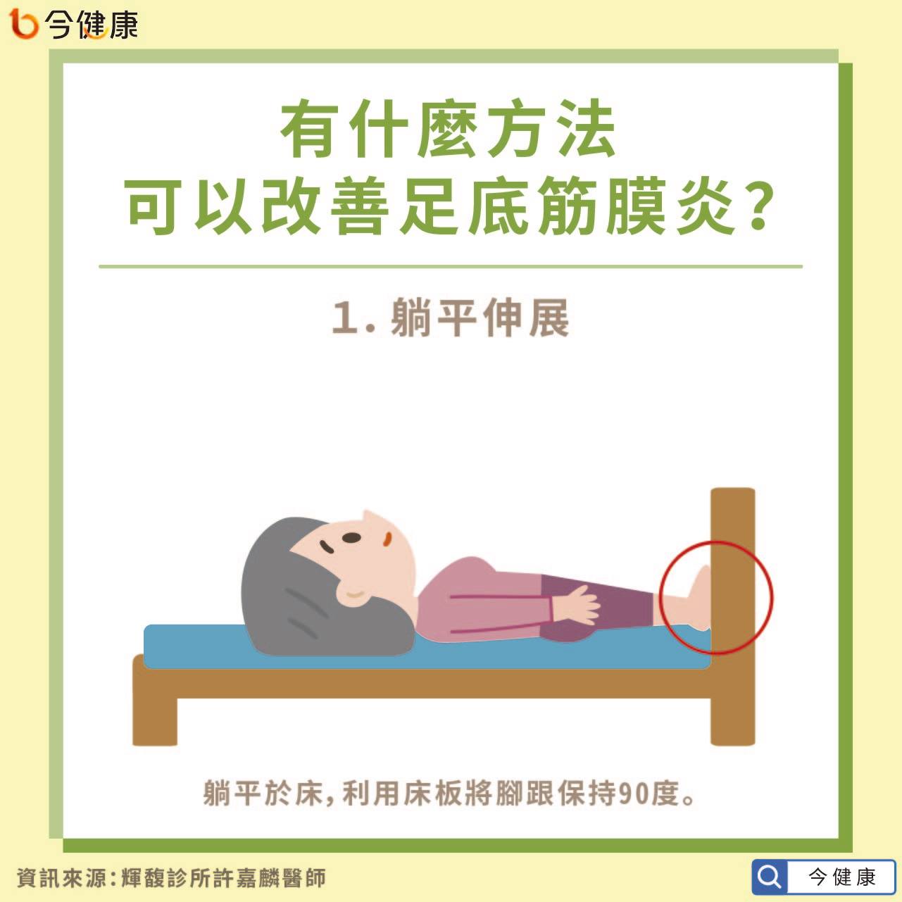 今健康 - 有什麼方法可以改善足底筋膜炎？ 而足底筋膜炎除了避免前述可能的狀況發生，若想在家進行改善，許嘉麟醫師也表示可以從躺平伸展、弓箭步 ...