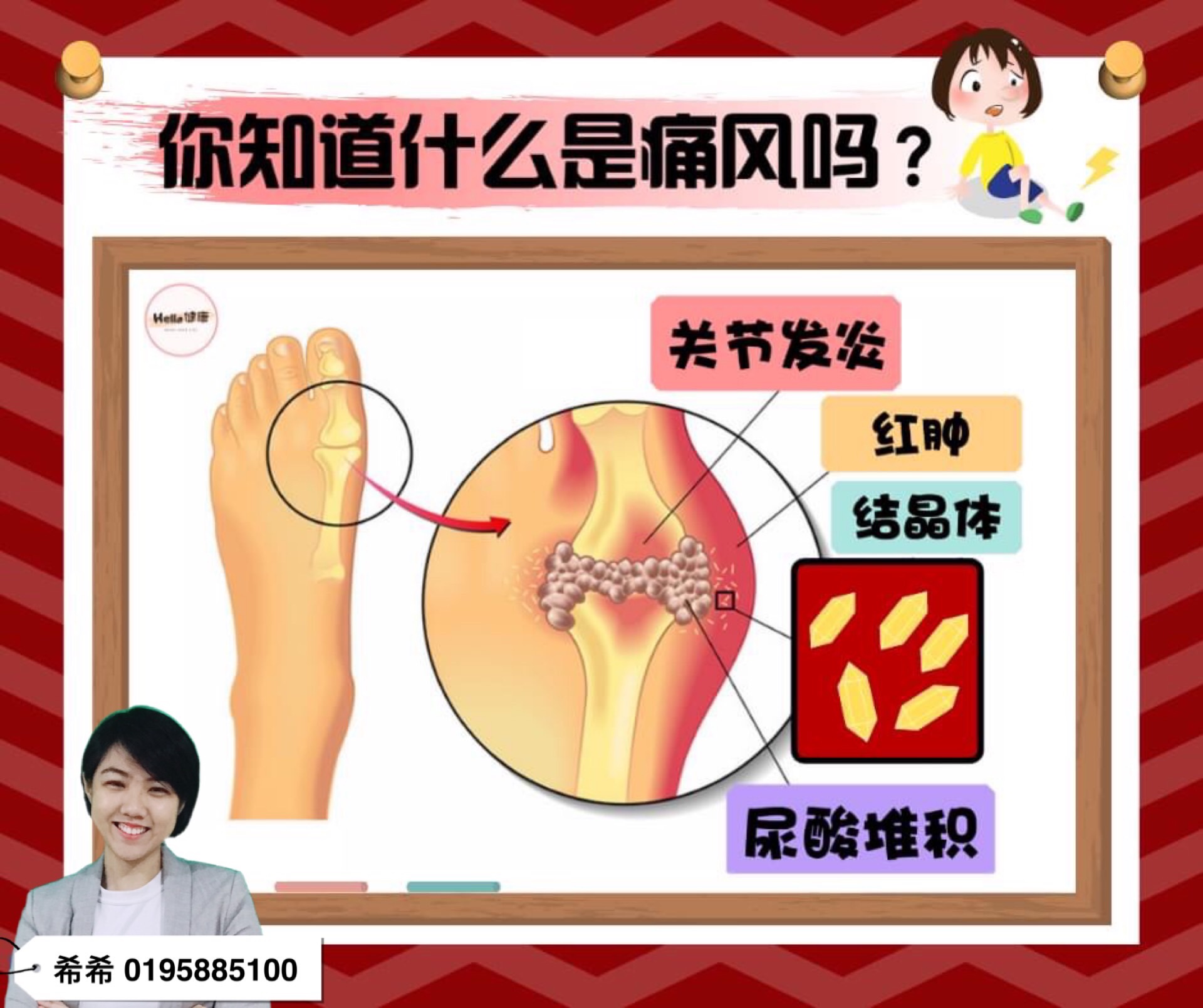 希希健康小教室 您知道吗 尿酸和痛风是不一样的吗 Facebook