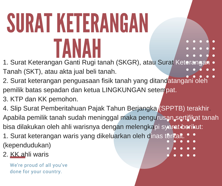 Kelurahan Karang Baru - Surat Keterangan Tanah 1. Surat Keterangan ...