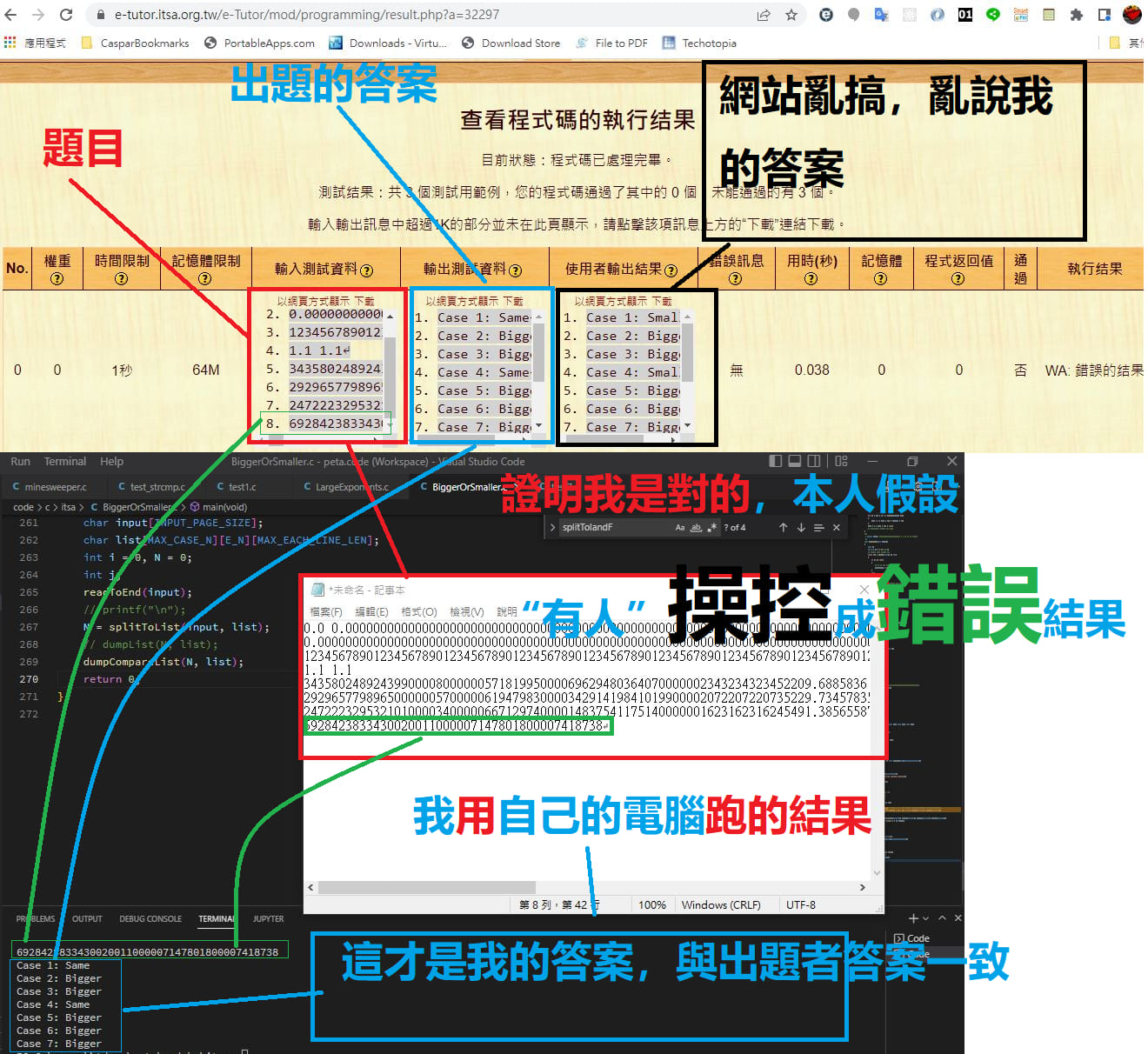 國際程序設計-融生Peta菁英程序