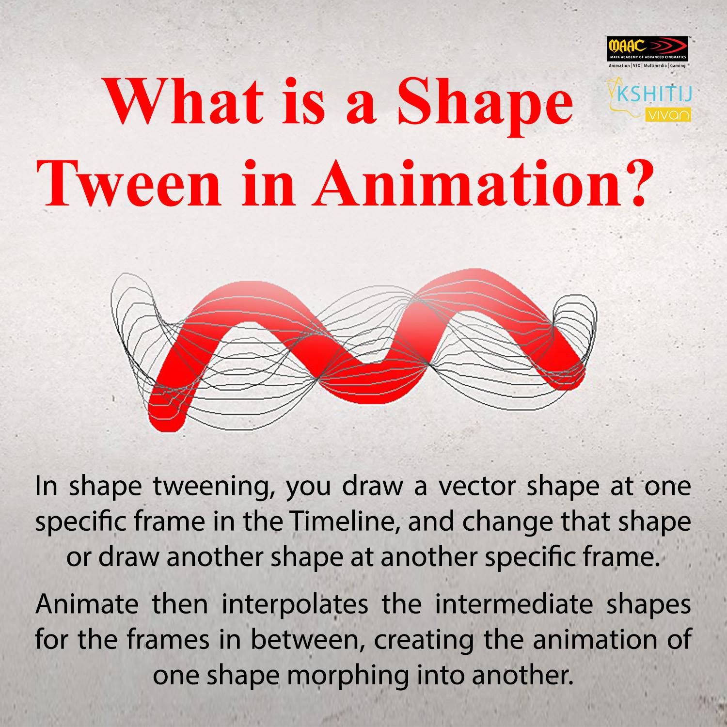 Kshitij Vivan - What is a Shape Tween in Animation?? Get...