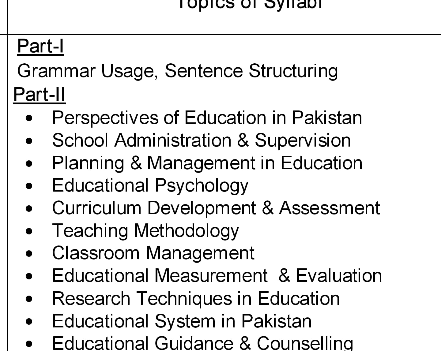 FPSC SST test preparation | Sindh Public Service Commission - Combined ...