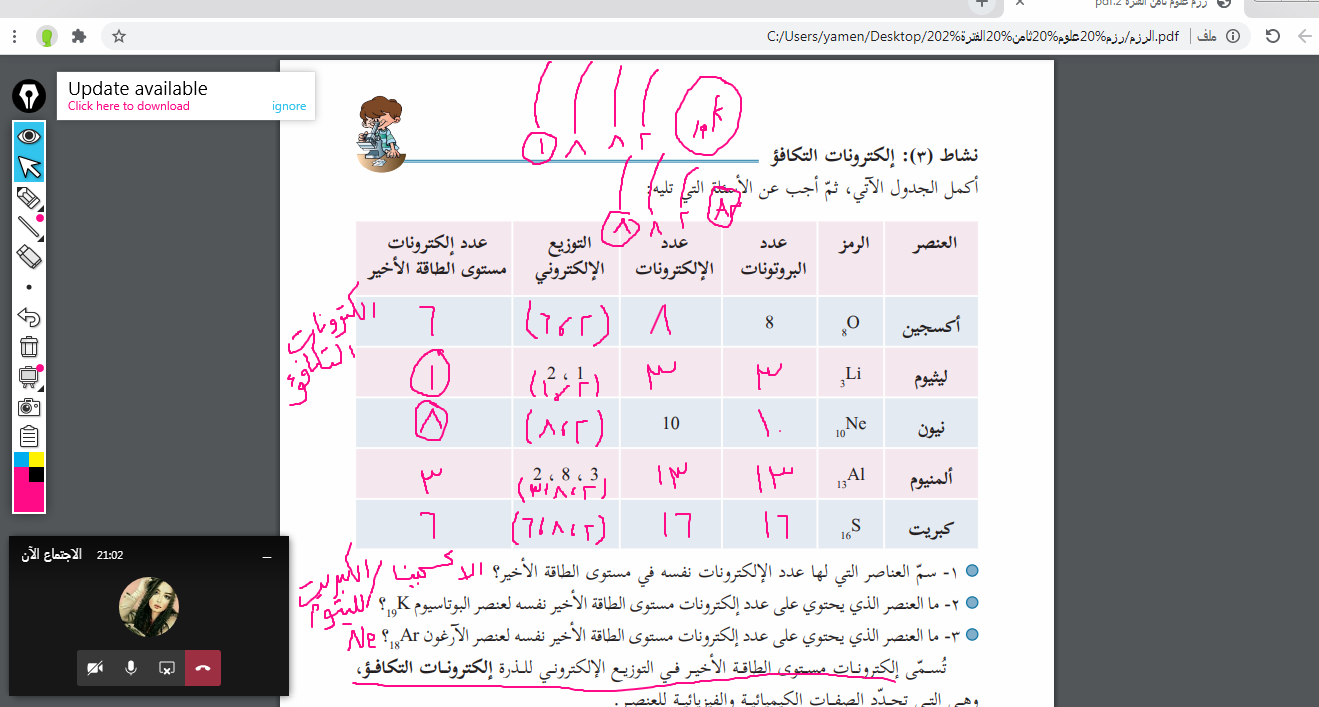 الدورة نادي علمي مدرسة الفجر الاساسية المختلطة بيت فجار Facebook