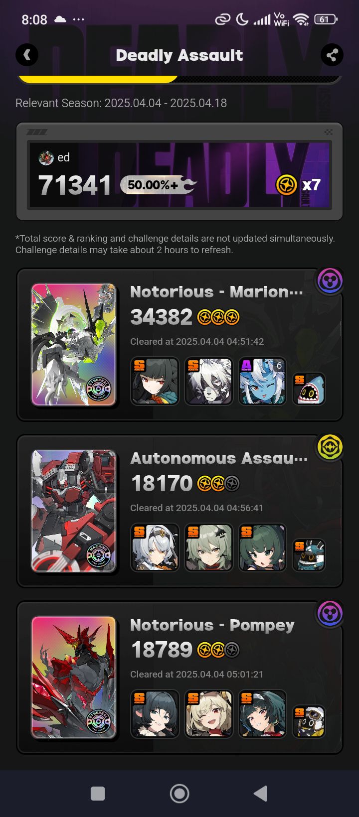 What to improve in Zenless Zone Zero gameplay?