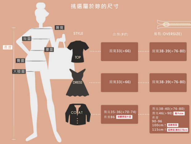 首爾Nana小衣櫃 - 韓國衣服通常都是Free Size，再來就是分成（S、M、L）... | Facebook