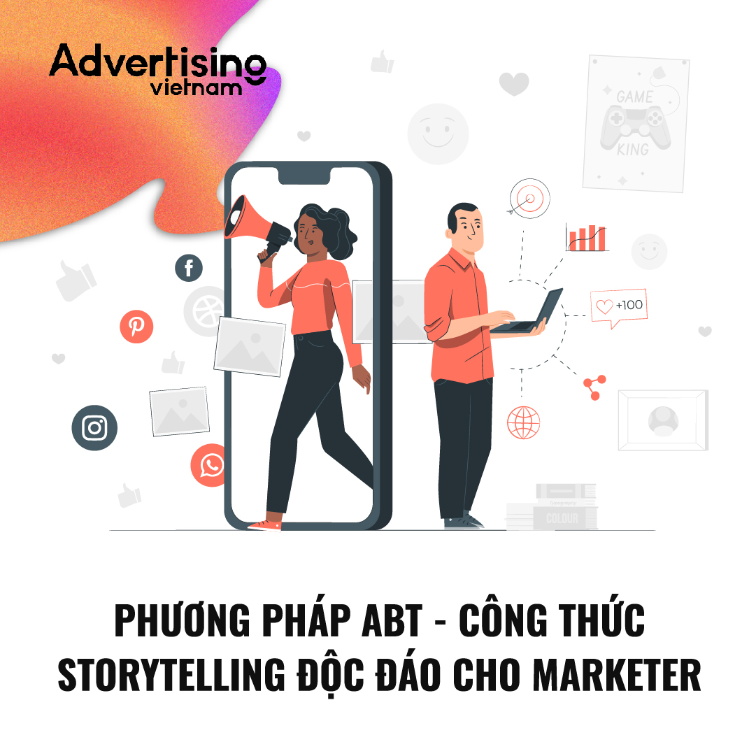 Advertising Vietnam - PHƯƠNG PHÁP ABT - CÔNG THỨC STORYTELLING ĐỘC ĐÁO ...