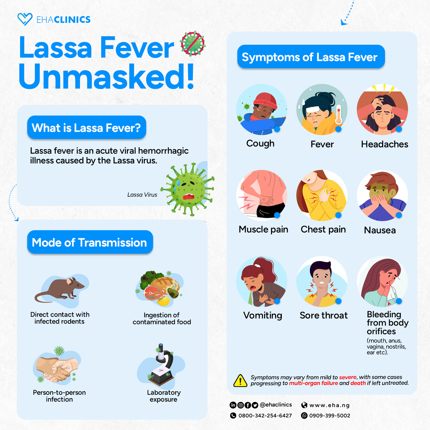 EHA Clinics - Lassa Fever cases have been reported across... | Facebook