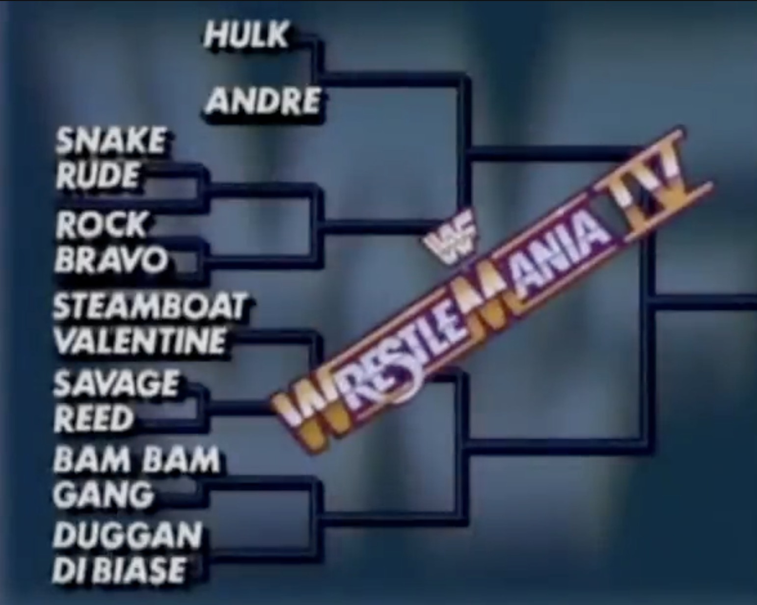 Today - 38 Years Ago Today The brief WWF Title reign of Ted DiBiase ...