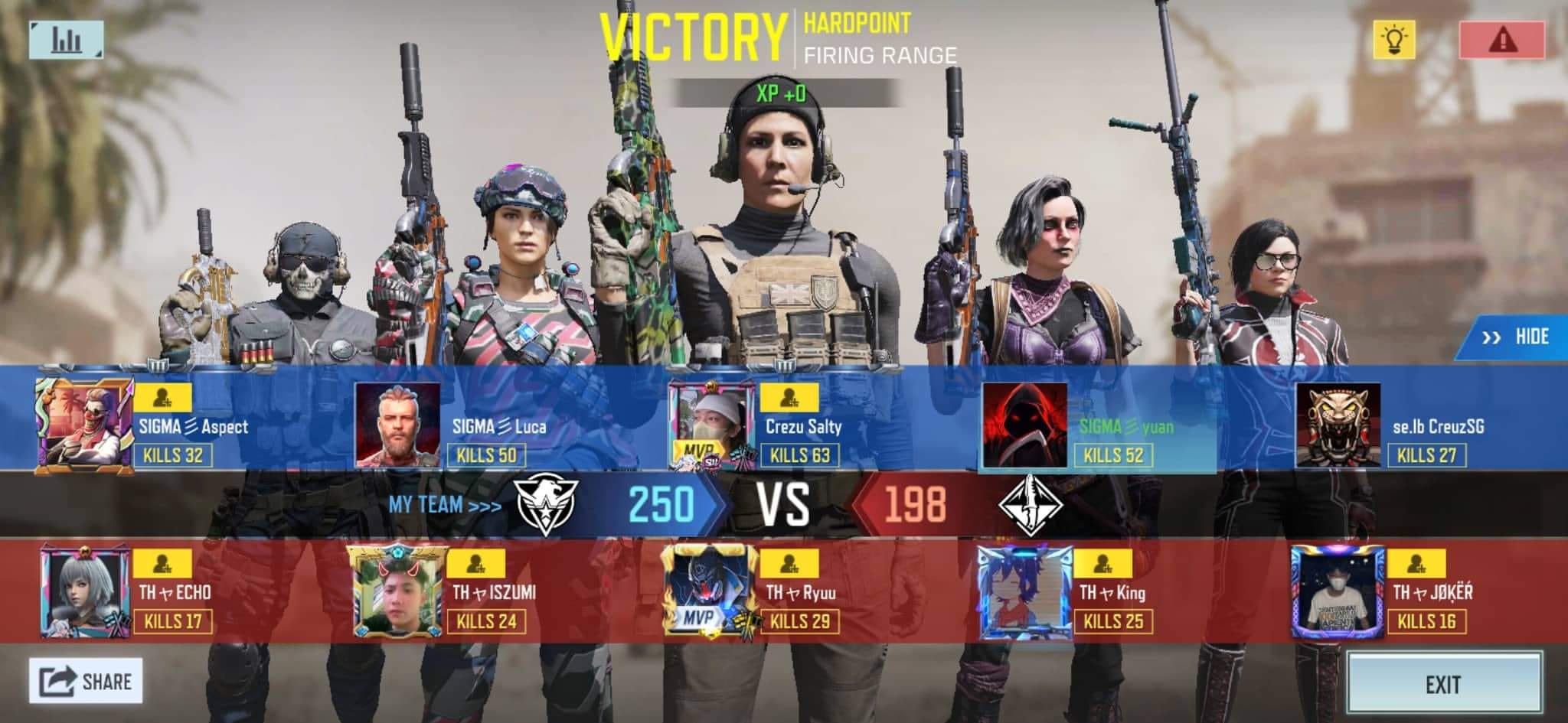 SIGMA ESPORTS - Congratulations on winning the scrimmage... | Facebook
