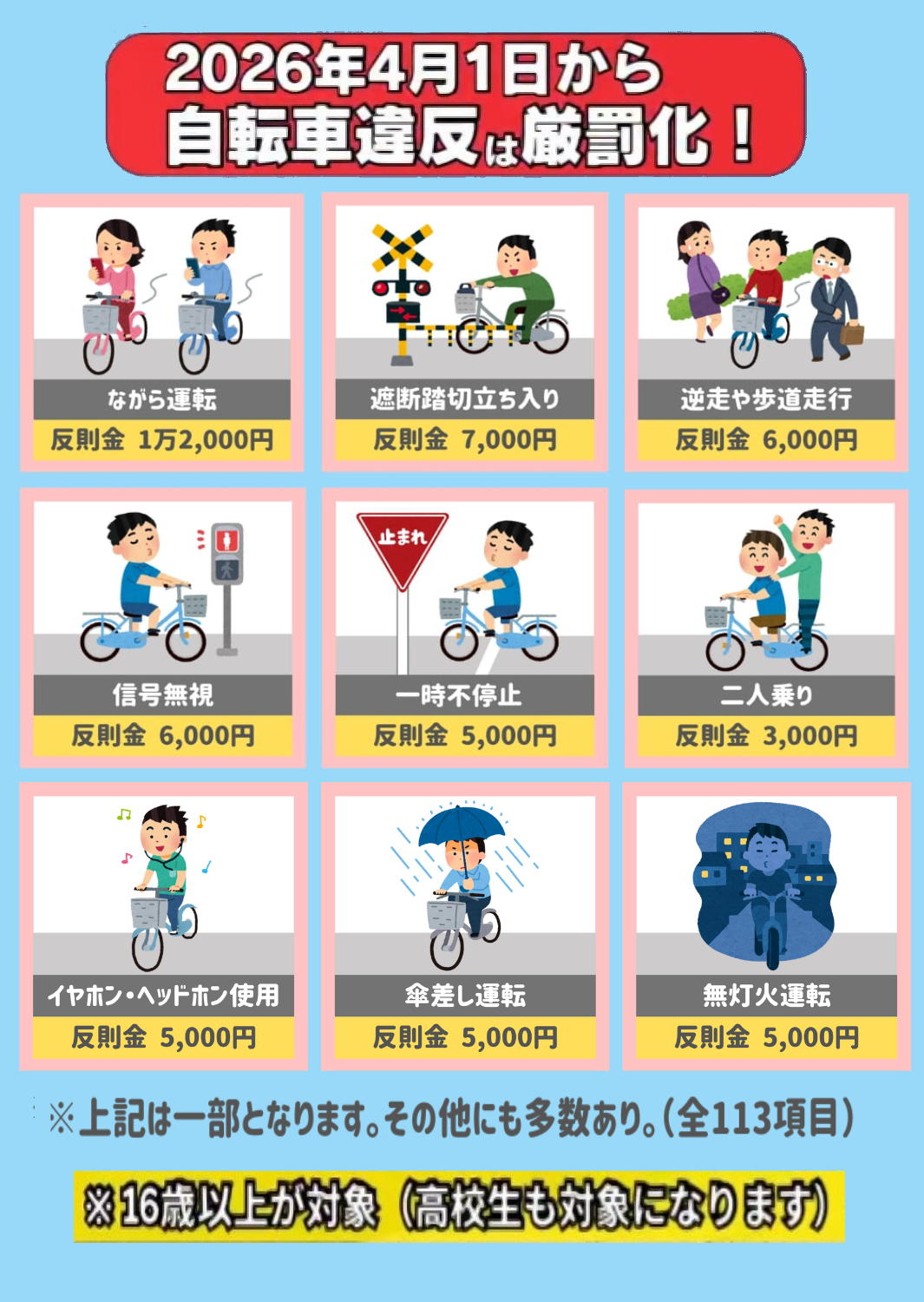 飲酒 運転 自転車