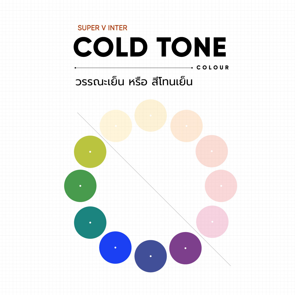 Super V Thailand - COLD TONE : สีวรรณะเย็น หรือ สีโทนเย็น เหลืองเขียว ...