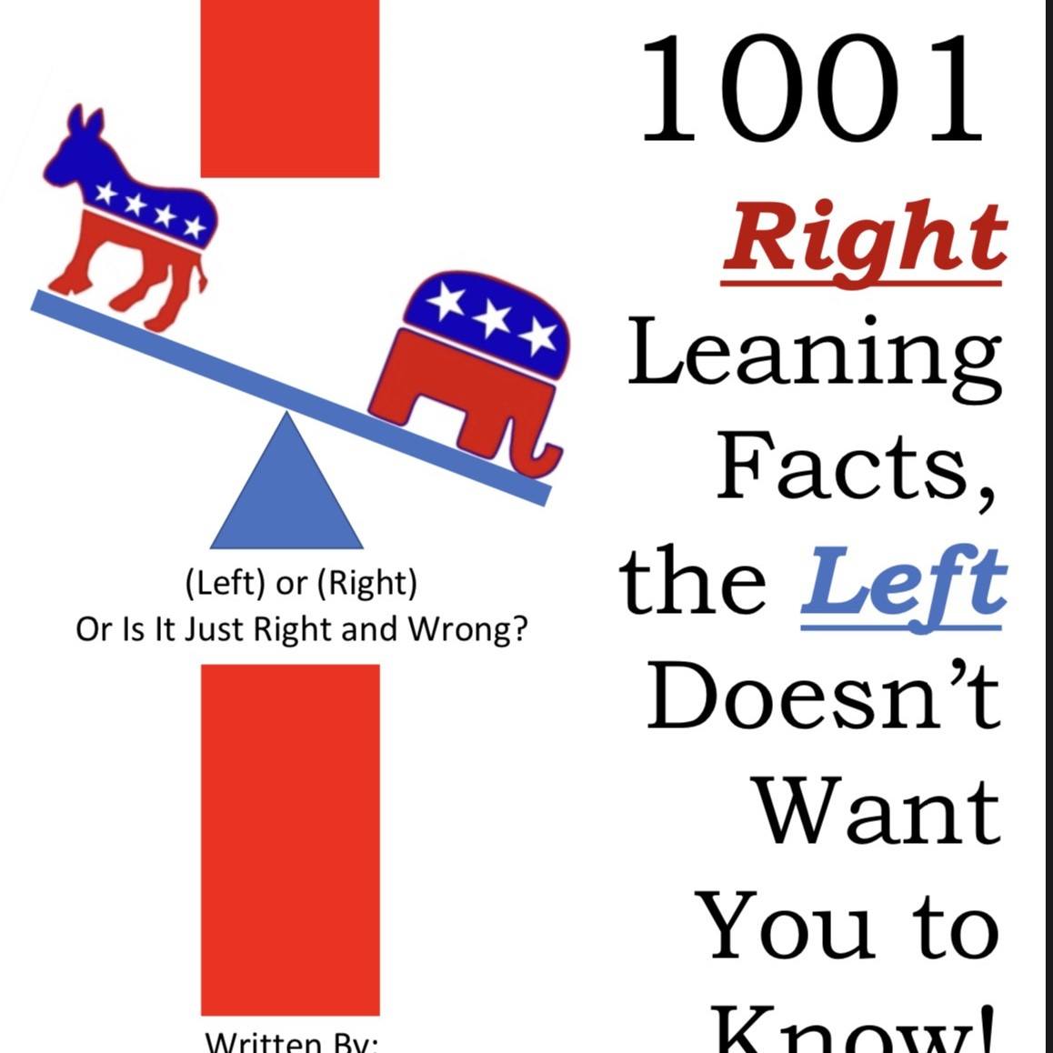Mike's Right Leaning Facts