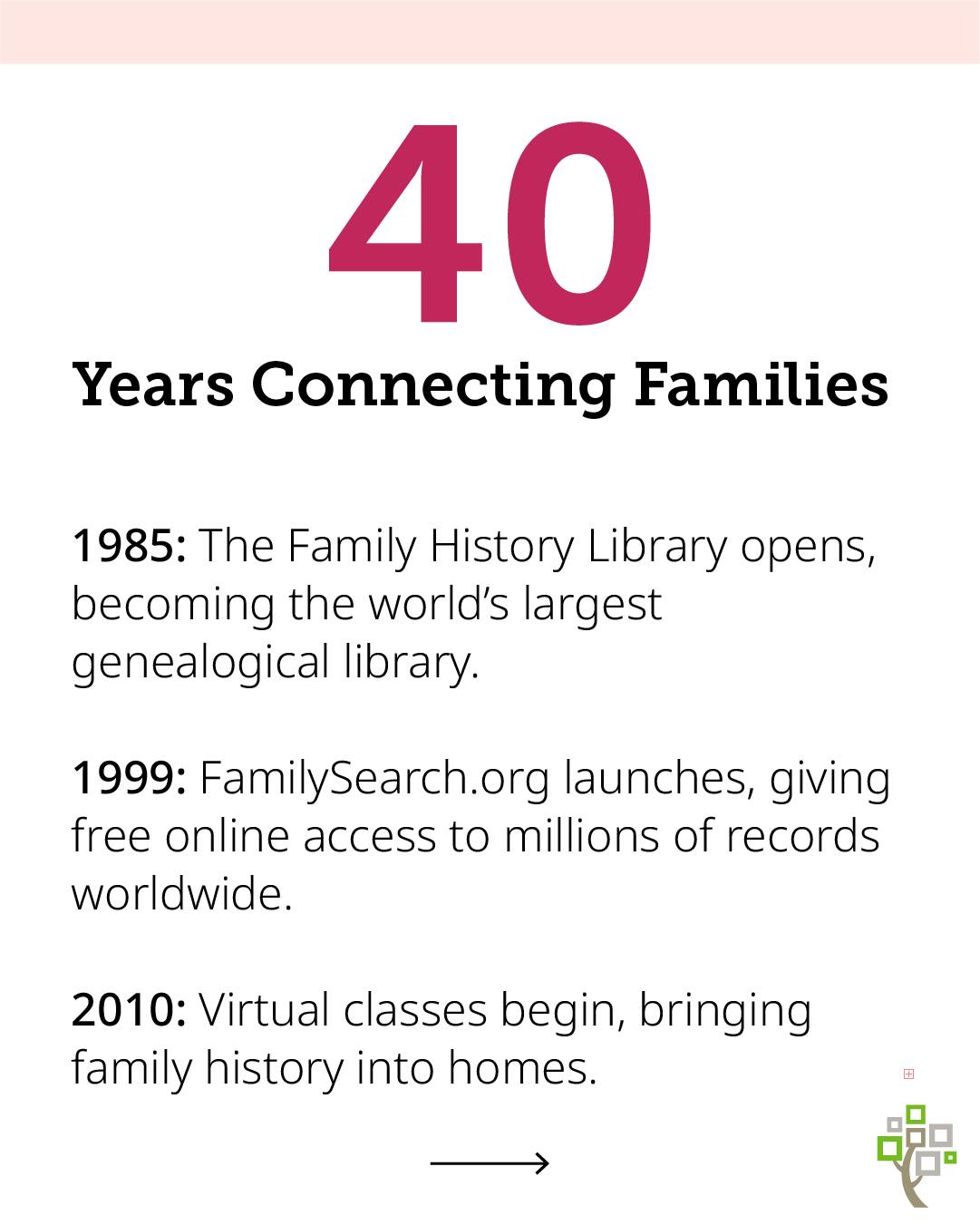 FamilySearch Library | Salt Lake City UT