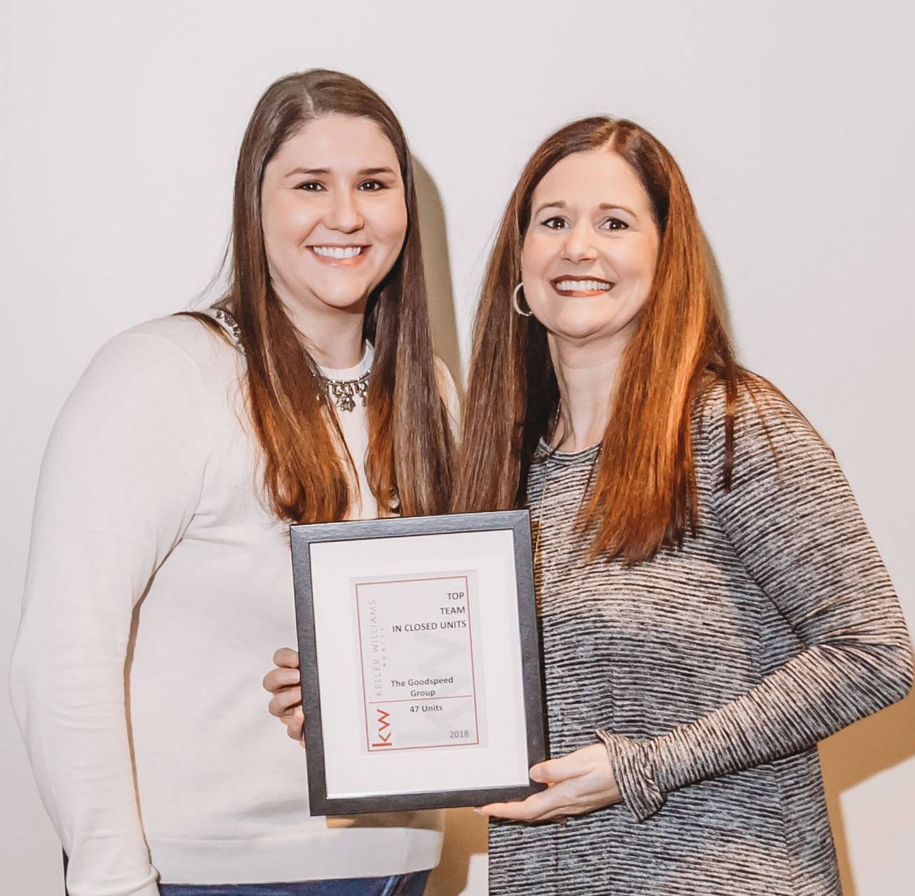 Congratulations to the... - Keller Williams Indy Metro North | Facebook