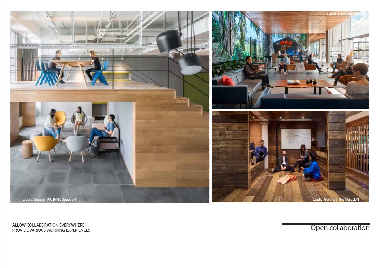 Special Lecture on Workplace & Co-working Space Design for InCODE ...