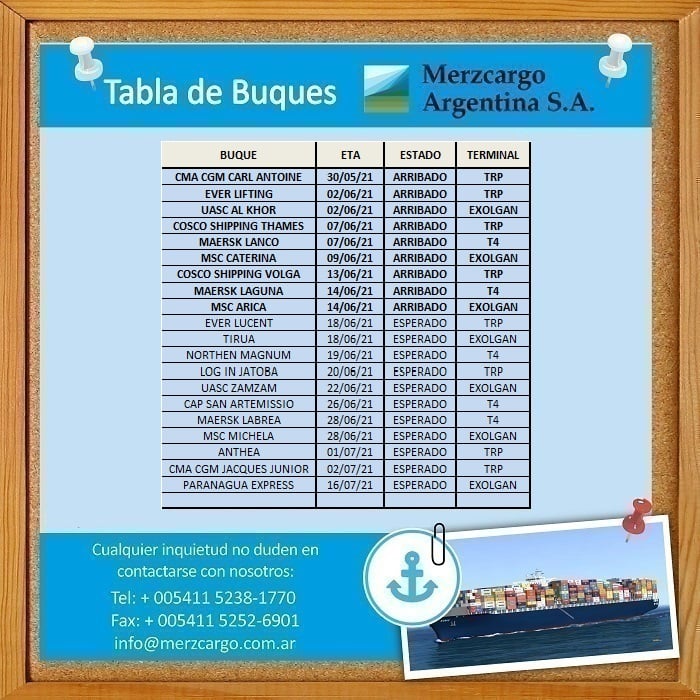 Merzcargo Argentina - Home