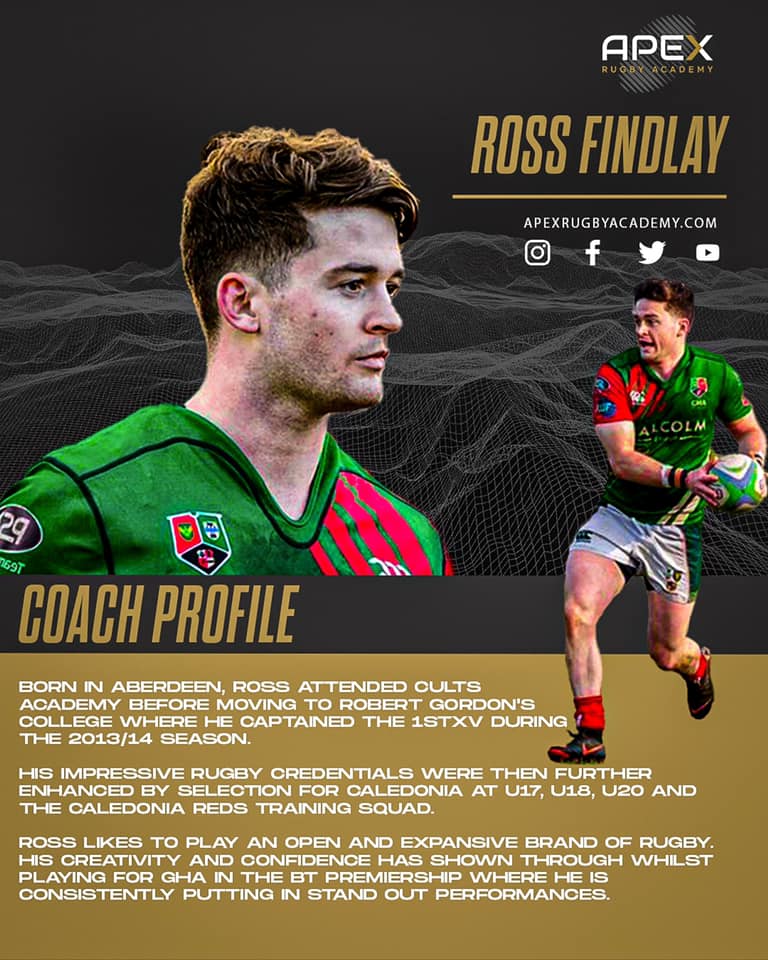 🏉 COACH PROFILE - ROSS FINDLAY 🏉 ... - Apex Rugby Academy | Facebook