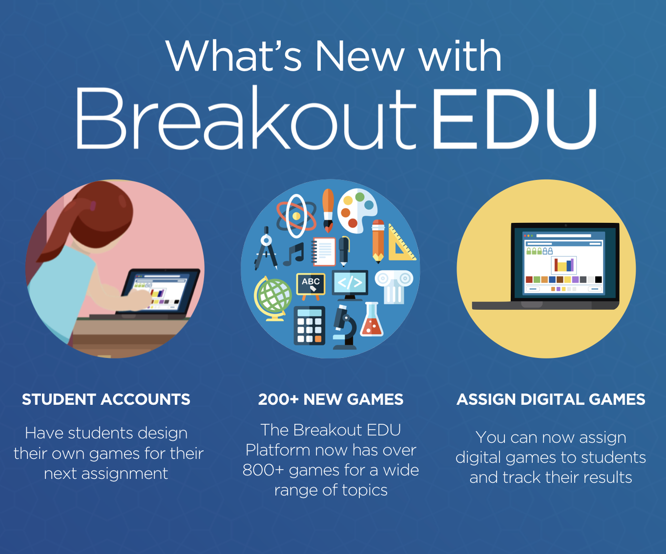 Breakout EDU - We are excited to announce Student Accounts and Game ...