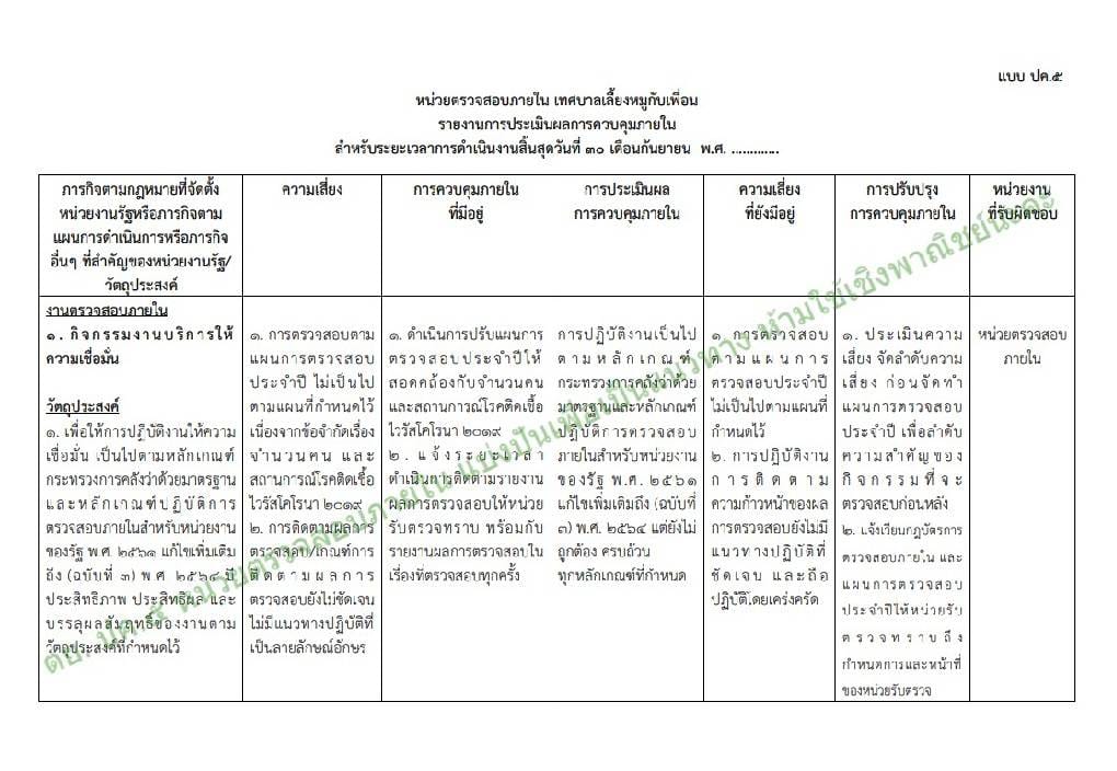 💌 ตัวอย่าง ปค.5... - หน่วยตรวจสอบภายใน เทศบาลตำบลนาป่า | Facebook