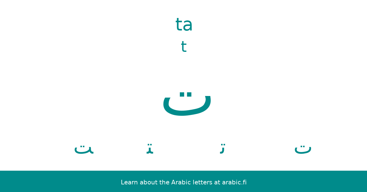 Learn Arabic - The Arabic letter t ت has for shapes: تتت...