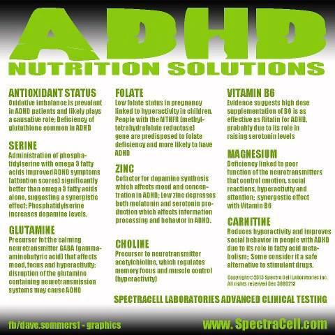 glutathion adhs In the double-blind, placebo-controlled, double-crossover trial published in Prostaglandins, Leukotrienes & Essential Fatty Acids, boys diagnosed with ADHD were given acetyl-L-carnitine at 100 mg per kg of body weight per day, divided Traumatic Brain Injury Recovery: