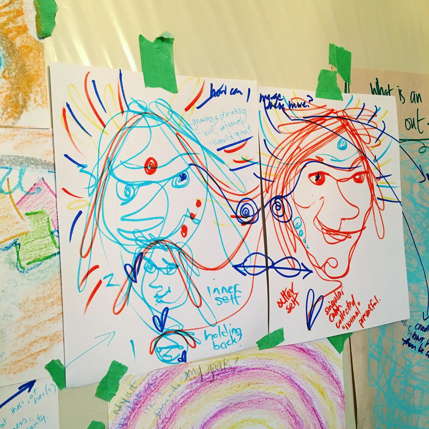 “The art of immersing into the... - Expression Sessions