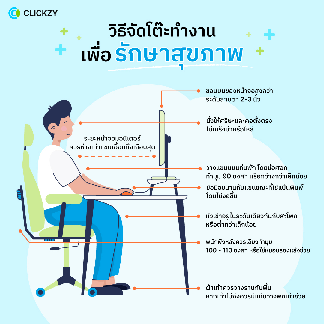 Clickzy - 🏻ไม่อยากเป็น “ออฟฟิศซินโดรม” ต้องรู้ 7...