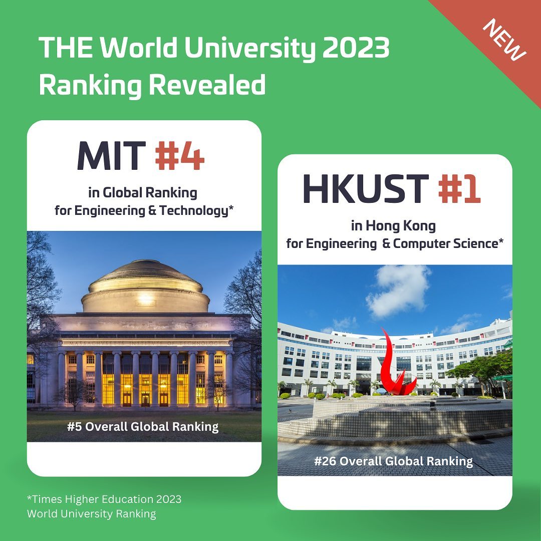 tramplus - 【THE 2023 World University Ranking revealed!】...
