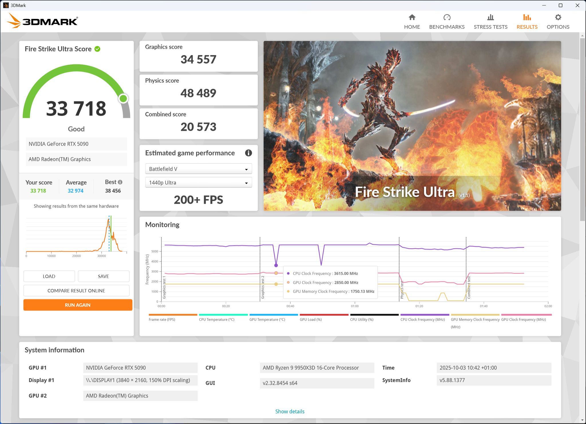 PC Builder and Setups Community | Any else get weird clock dips during ...