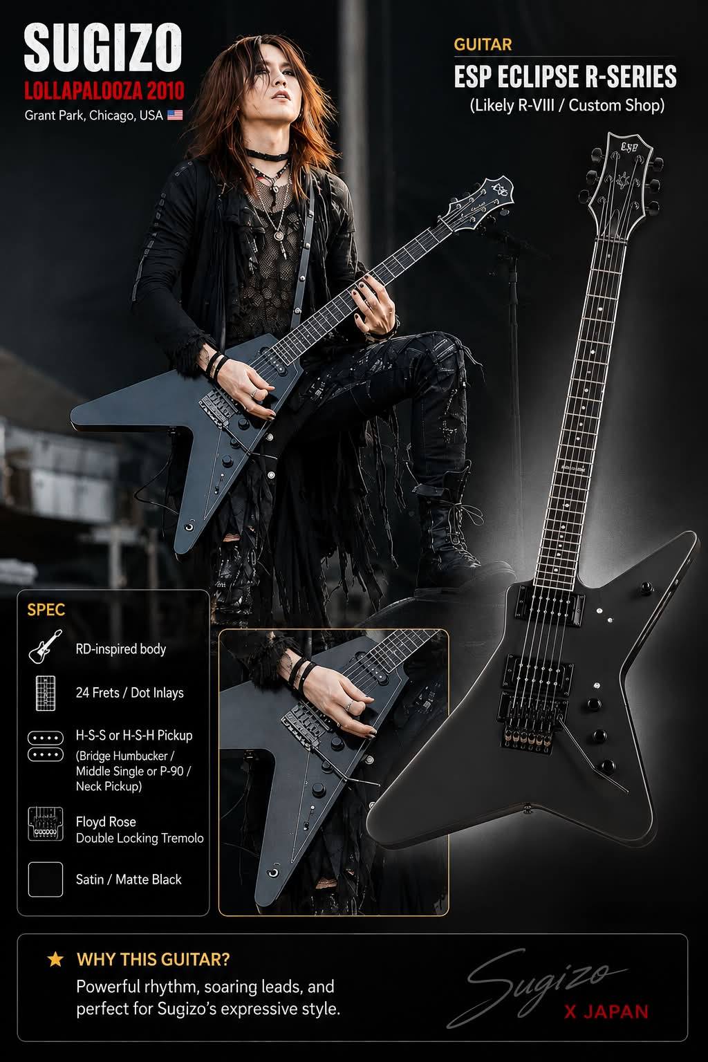 Sugizo SII signature guitar experience?