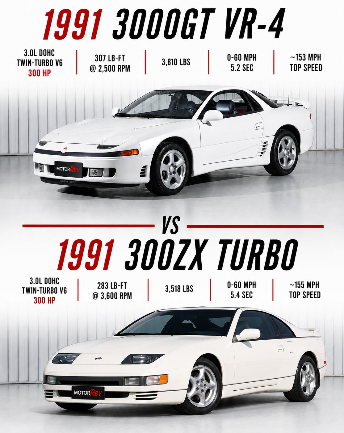 1990 Nissan Z Turbo (300 ZX Turbo) Ad. Time Magazine, February