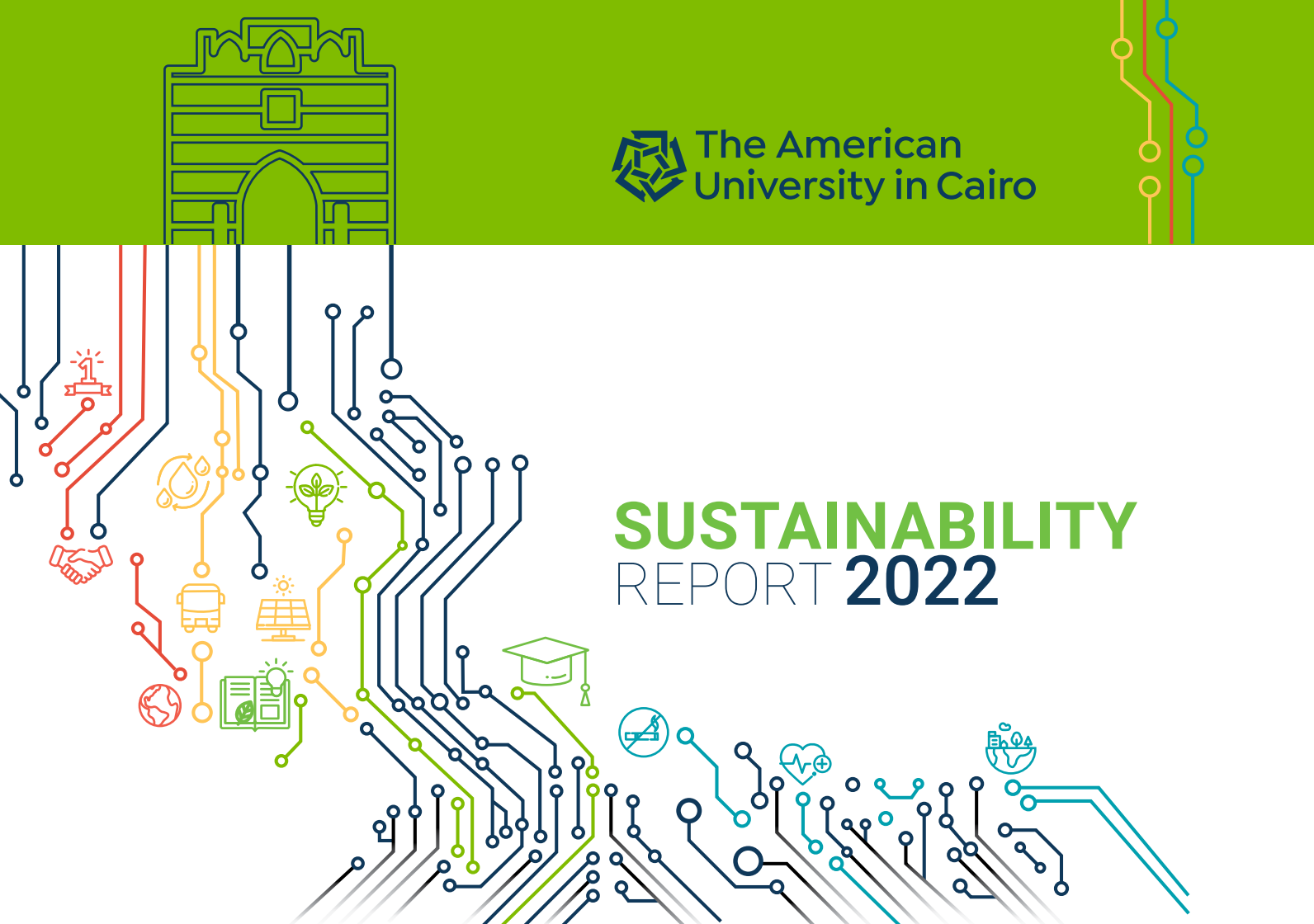Office of Sustainability at The American University in Cairo - Home
